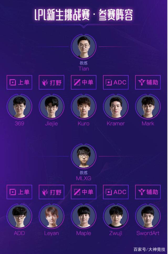 乐鱼-哈登与30激战FPX分钟，比赛局势复杂胜负难料！，Uzi焦点对战引发球迷热议的简单介绍-乐鱼