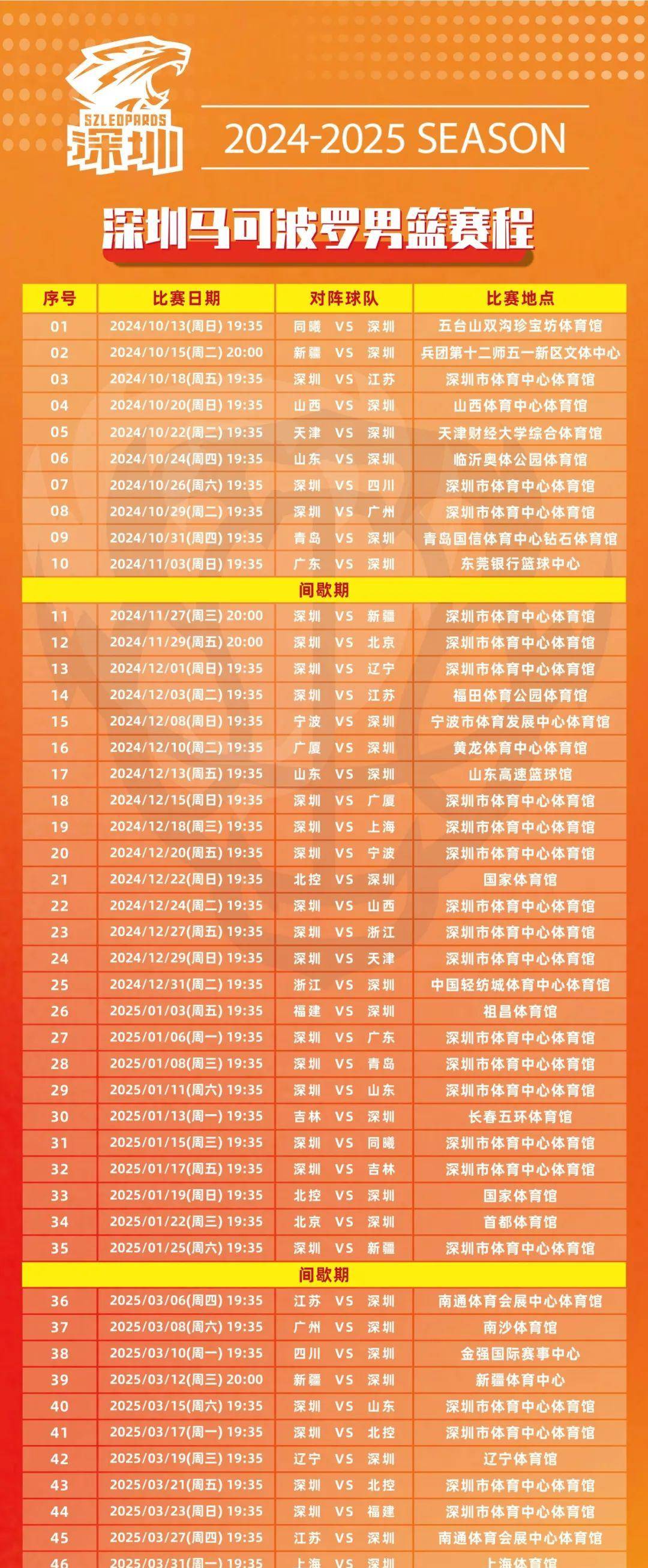 乐鱼体育-加时末段突围战来临，深圳男篮围绕NBA常规赛更衣室发声，质疑声仍在，细节决定成败的简单介绍-乐鱼体育